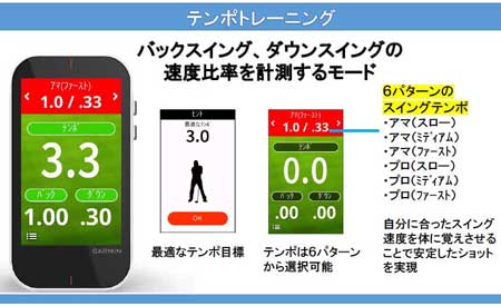 テンポトレーニング