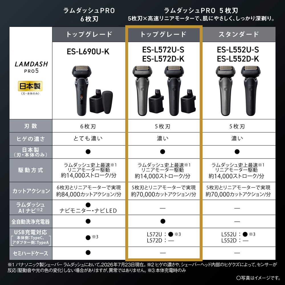 メンズシェーバー[電気シェーバー]【自動洗浄器付】【5枚刃】(マット
