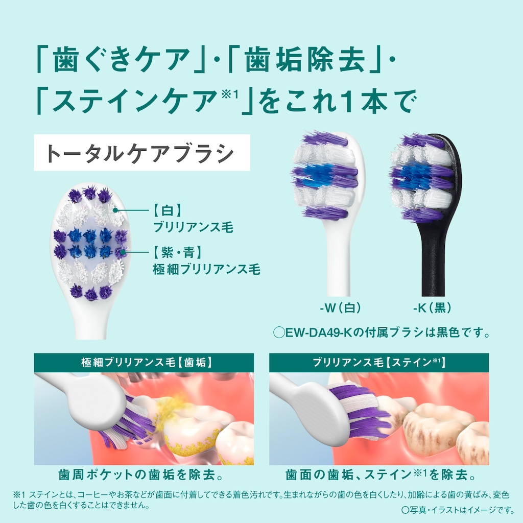 期間値下中】新品未開封日清UFO おやすみロボグッズ プレゼント 電動