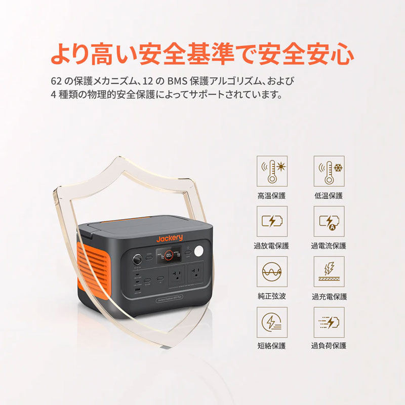 JCTB MD2 V1.0 StudioDaydream ジャンクションボックス MIDI
