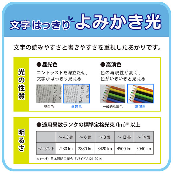 10畳～12畳用 LEDペンダント【コード吊】(昼光色) | ホタルクス