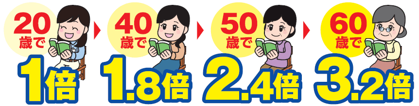 ���邳�I�т̖ڈ�