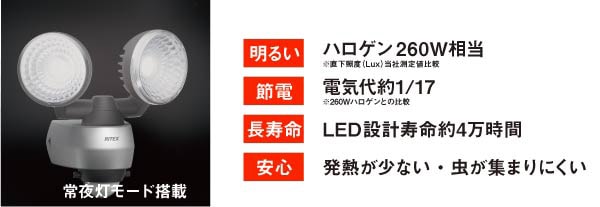 ライテックス LED-AC315 7.5W 2灯 さみしい LEDセンサーライト