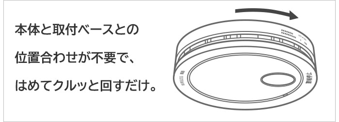 住宅用火災警報器（ワイヤレス連動親器・子器セット）【煙式