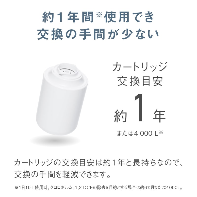 蛇口取付型浄水器 除去対象19物質 有機フッ素化合物 PFOS/PFOA除去対応