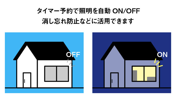 10畳~12畳用 LEDシーリングライト【カチット式】 シアター 10畳~12畳用 LEDシーリングライト【カチット式】 シアター