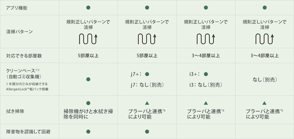 table_pc_01