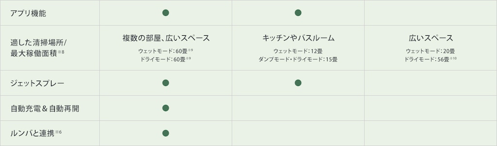 table_pc_02