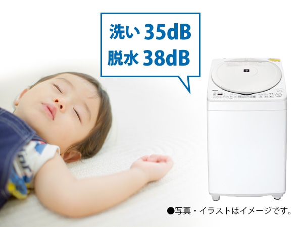 インバーター搭載で 夜間や早朝も、低騒音設計