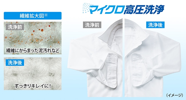 エリの皮脂汚れや袖口の汚れにも!