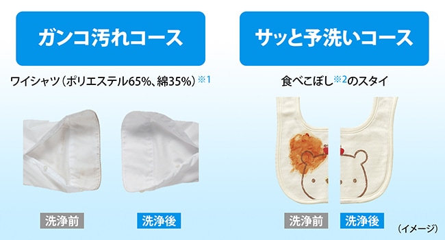 「ガンコ汚れコース」 「サッと予洗いコース」