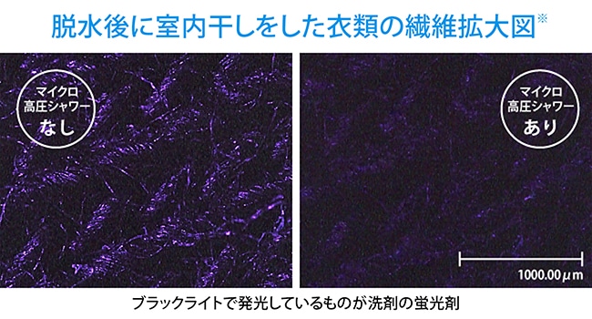 脱水時に室内干しをした衣類の繊維拡大図