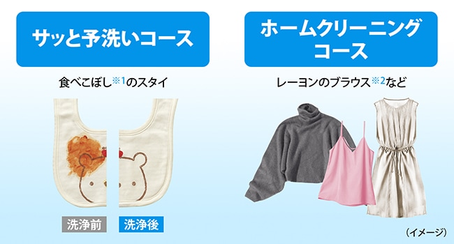 「サッと予洗いコース」 「ホームクリーニングコース」
