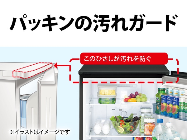 パッキンの汚れガード