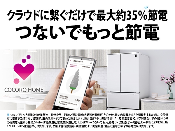 つないでもっと節電