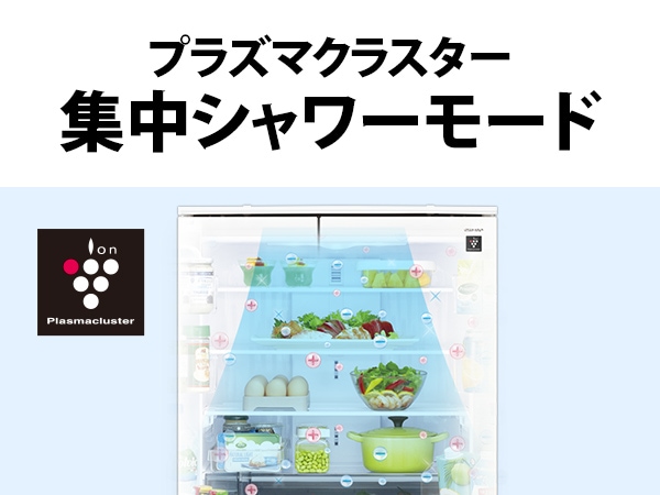 プラズマクラスター集中シャワーモード