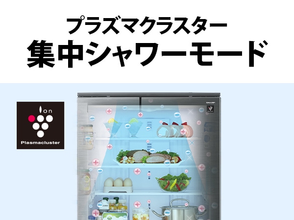 プラズマクラスター集中シャワーモード