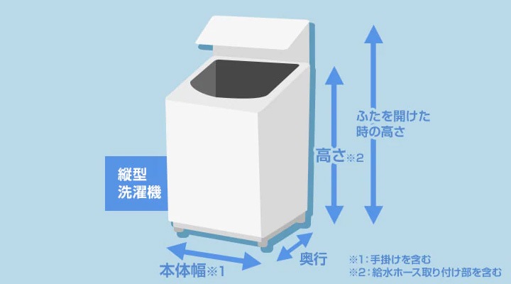 409 冷蔵庫　洗濯機 ハイアール 新生活2点セット 冷蔵庫[ファン式/140L/ブラック