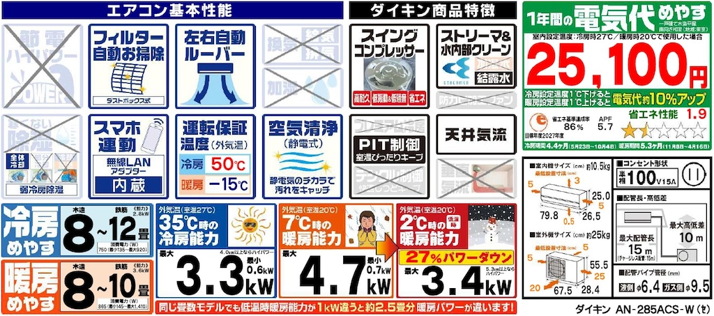 機能
