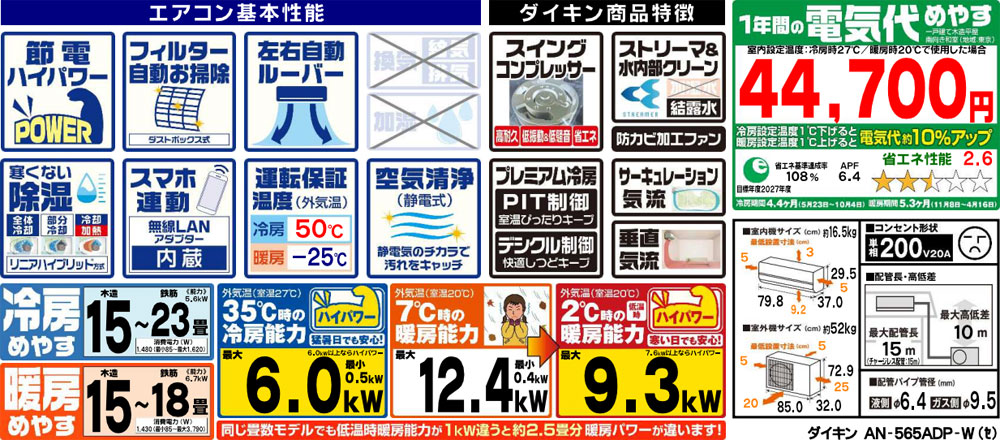 機能