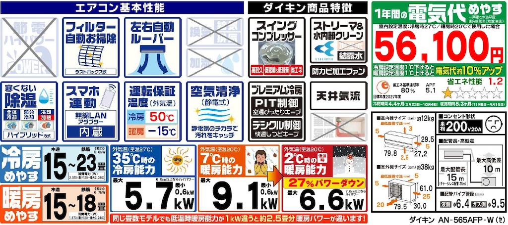 機能