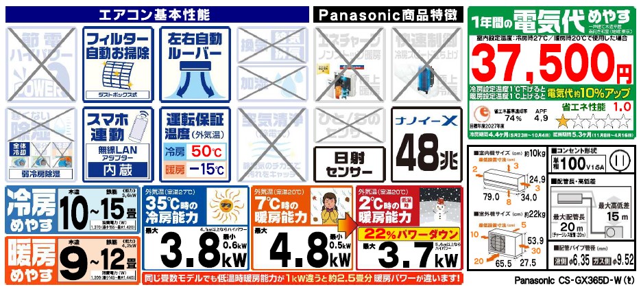 機能
