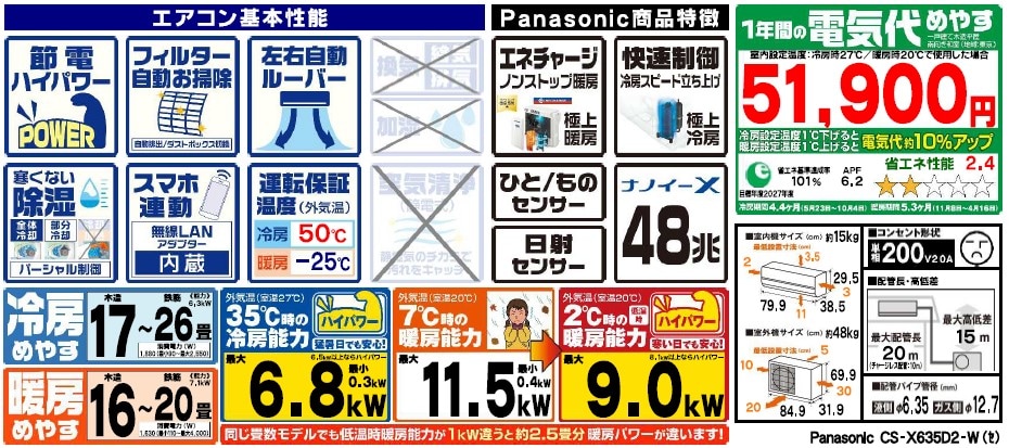 機能