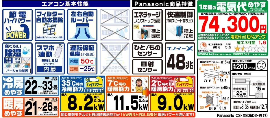 機能