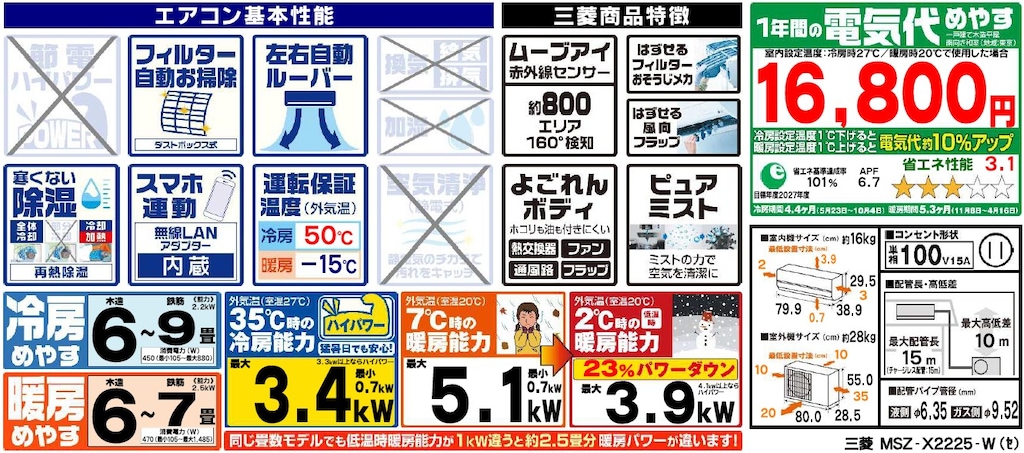 機能