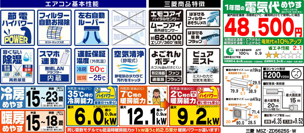機能