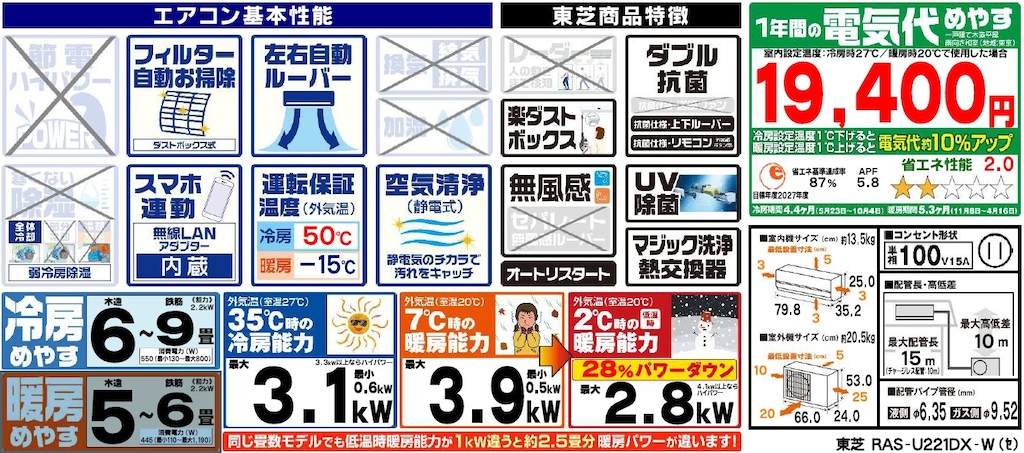 機能
