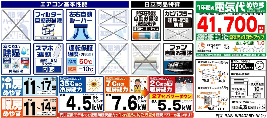 機能