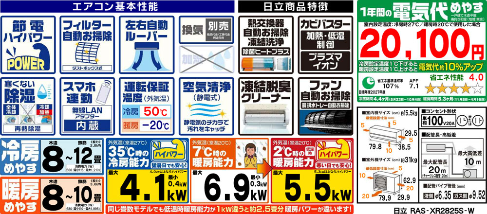 4枚まとめ買い　RK-N1 紺色✖️2 RK-N20 白&青✖️2 Webike | K's-STYLE ケイズスタイル 低反発ローシート Ninja ZX