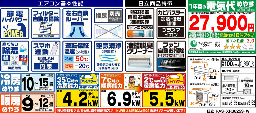 機能
