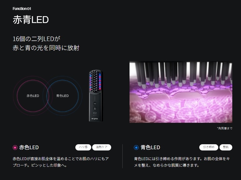 Brighteエレキブラシ ブラシ型美顔器＋専用ローションセット Brighte(ブライト) | つまり、瞬間リフトアップ