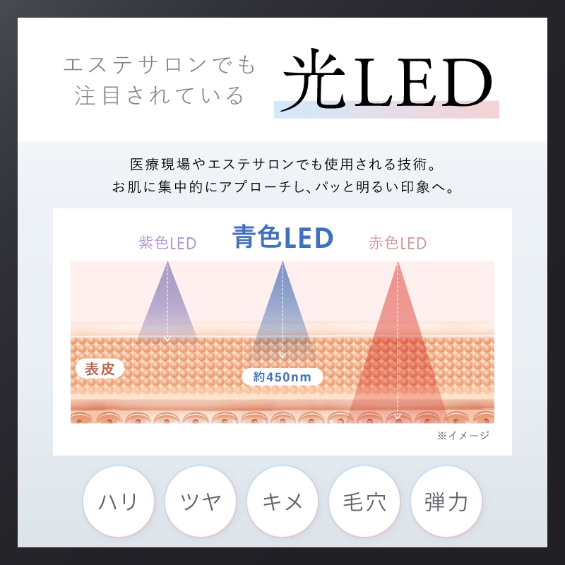 emina確認ページ 鼻専用EMS美顔器 | NIPLUX | NP-QN25-BK | Joshin webショップ 通販
