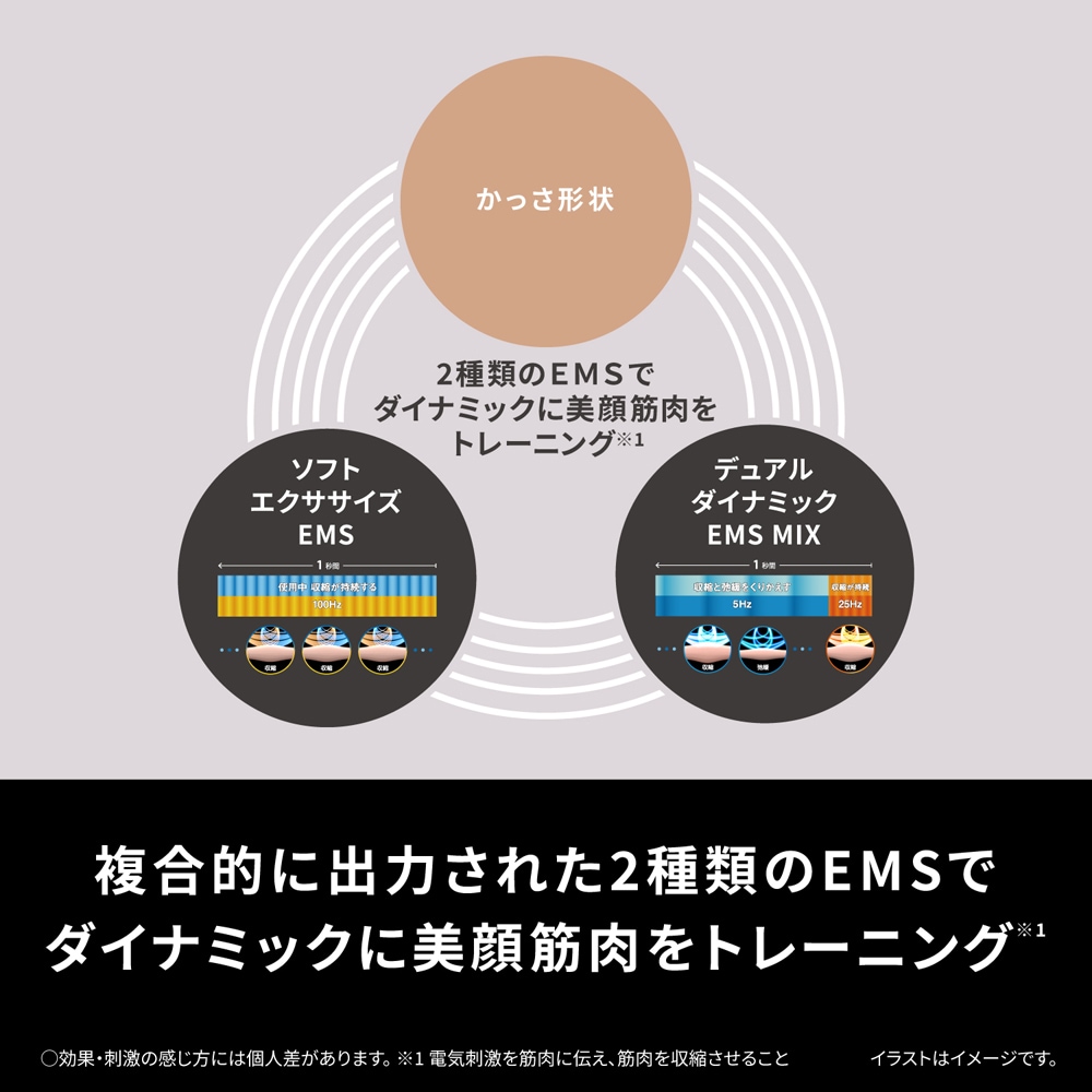 リフトケア美顔器（ブラック） | パナソニック | EH-SP86-K