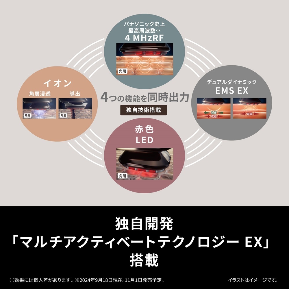 RF美顔器（ブラウン） | パナソニック | EH-SR86-T | Joshin web