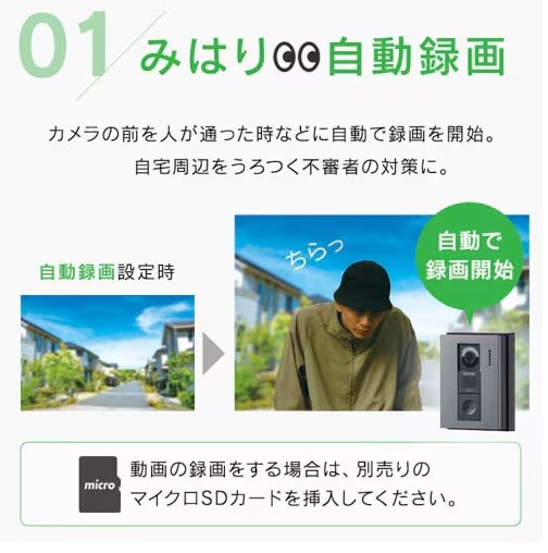 テレビドアホン（モニター付き親機TD-M30＋カメラ付き玄関子機TD-B10