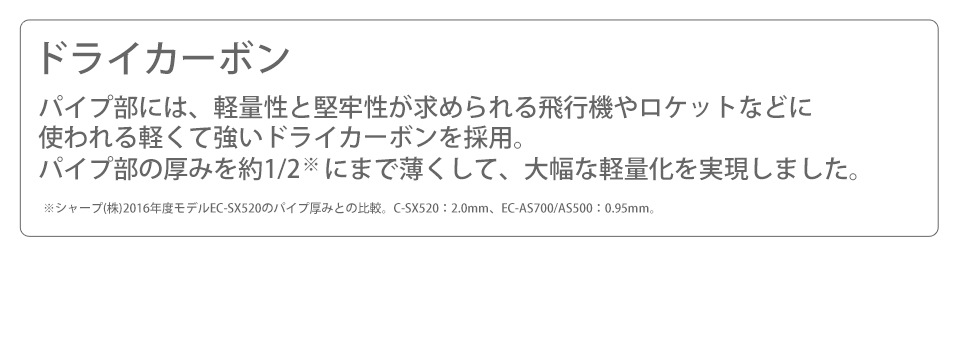 カーボン