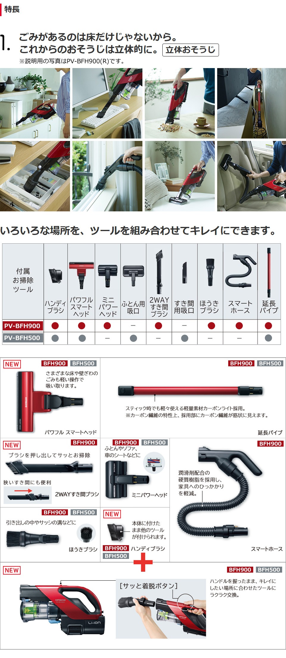 立体おそうじ