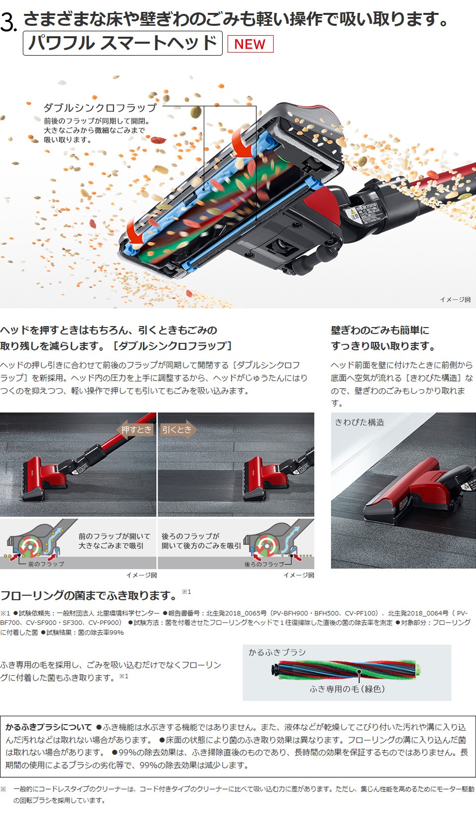 パワフルスマートヘッド