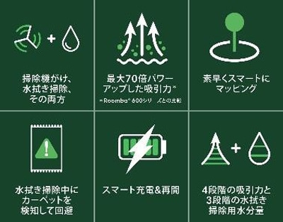 ロボット掃除機(ホワイト) | iRobot | ルンバ105コンボAE(W
