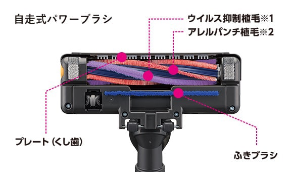 サイクロン式クリーナー コード式 自走式パワーブラシ メタル