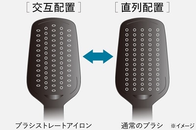 Panasonic EH-HT21 ストレートアイロン イオニティ 2024年6月発売モデル パナソニック Panasonic ブラシ