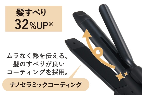 マルチヘアアイロン(ホワイト)【32mm】【2Way】 | テスコム マルチヘアアイロン(ホワイト)【32mm】【2Way】 | テスコム