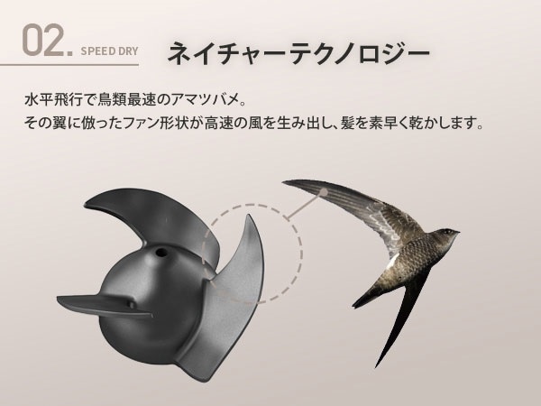 SHARP IB-P802 ヘアドライヤー ホワイト H185(ホワイト系) SHARP プラズマクラスタードライヤー IB-P802