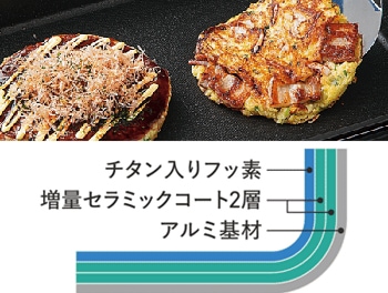 ホットプレート ブラック | 象印 | EA-DF10-BA | Joshin web