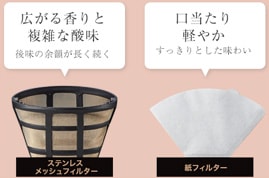 「ステンレスメッシュフィルター」