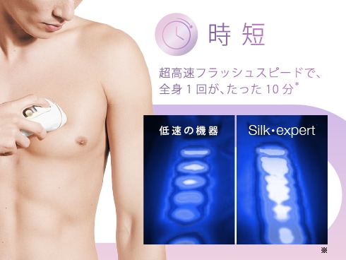 光美容器 | ブラウン | PL5268 | Joshin webショップ 通販
